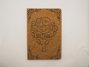 Shaheen's Family Tree Notebook